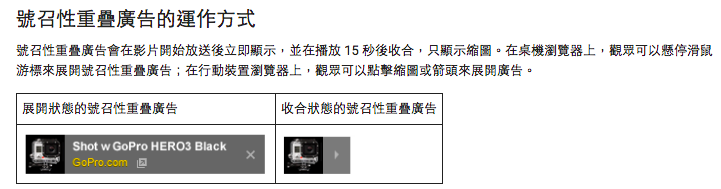 YouTube广告教学：学会使用AdWords精准投放广告影片