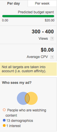 YouTube广告教学：学会使用AdWords精准投放广告影片