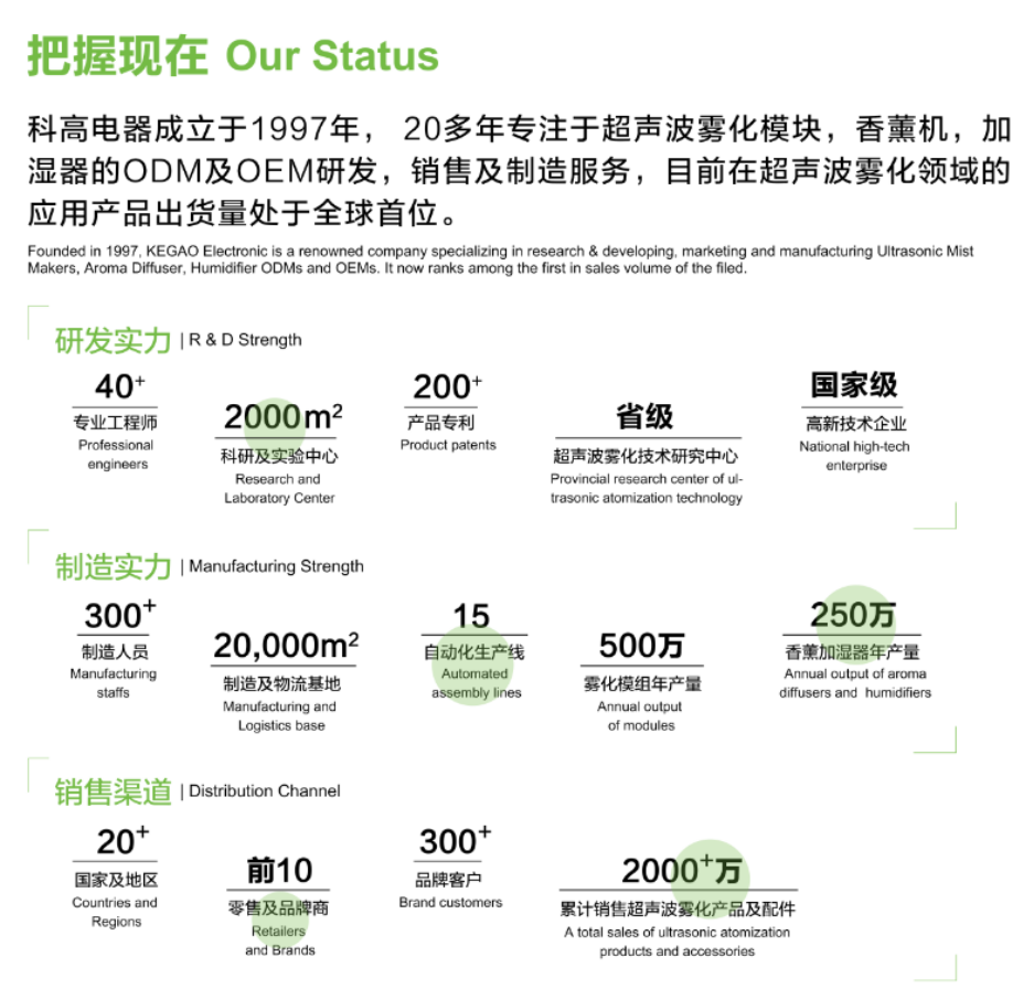 香薰机、加湿器