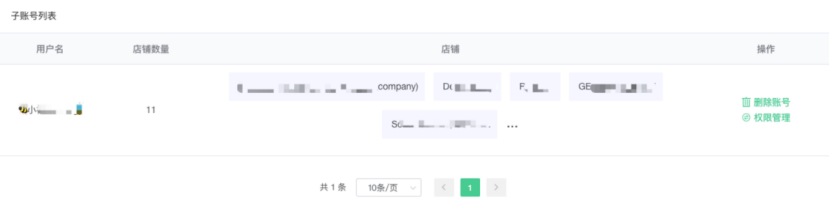 旺季数据抓取如何