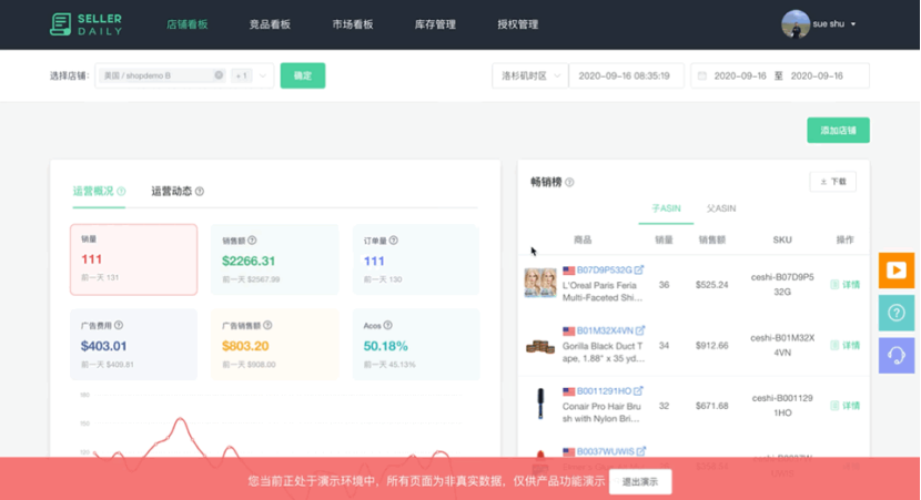 旺季数据抓取如何
