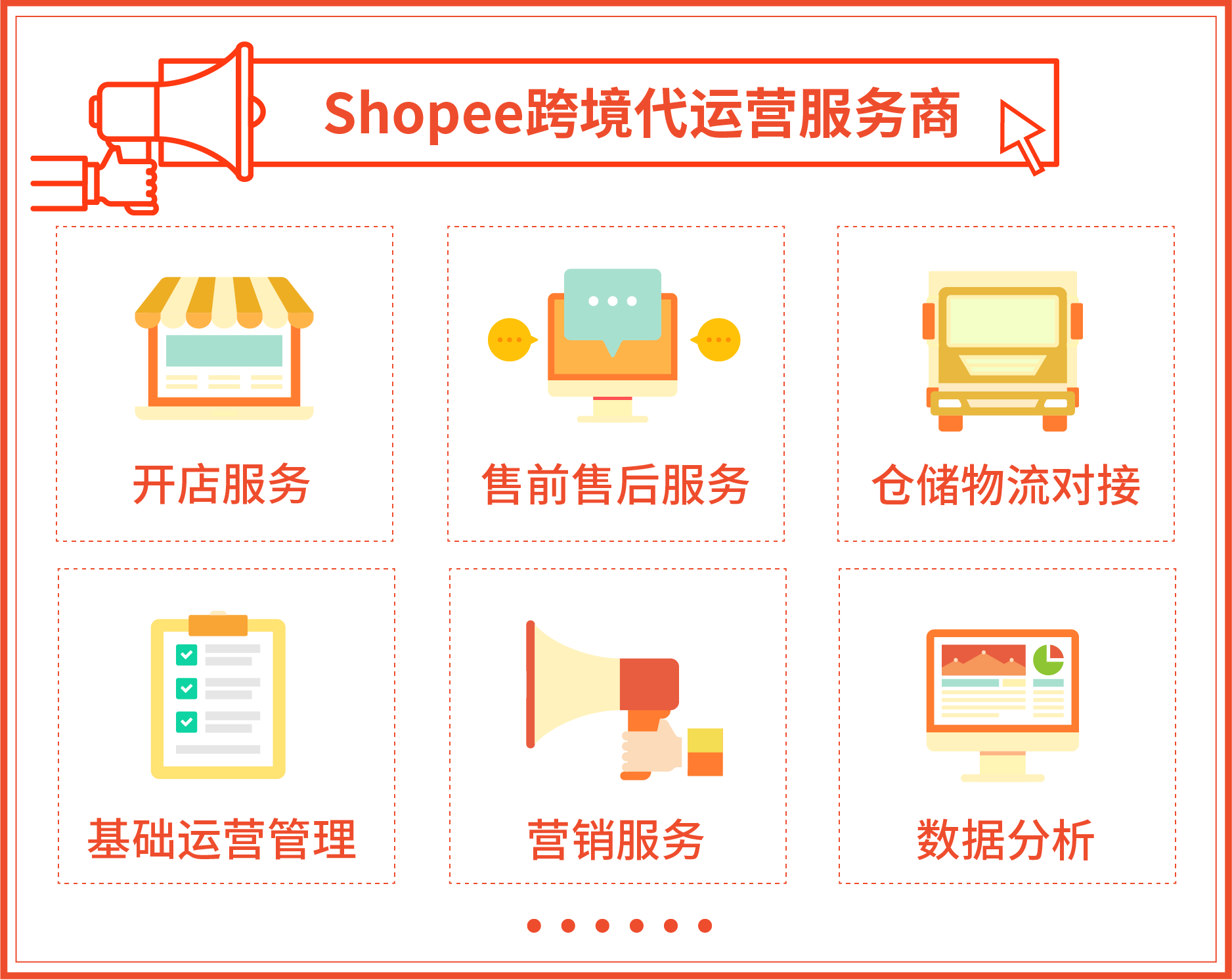 Shopee首批跨境官方认证代运营服务商公布, 品牌服务升级