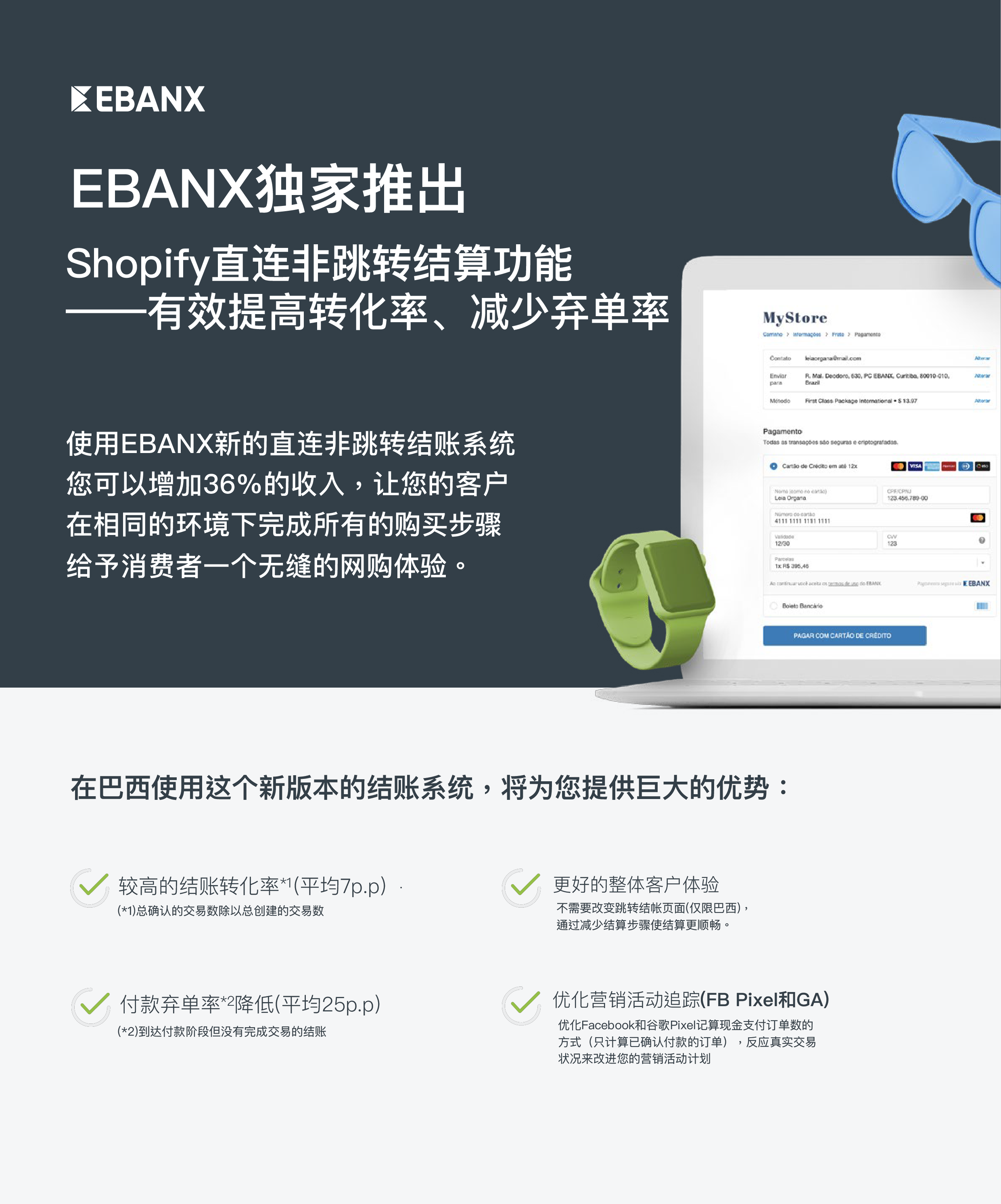 Ebanx-Shopify无自动跳转收款台插图(1)