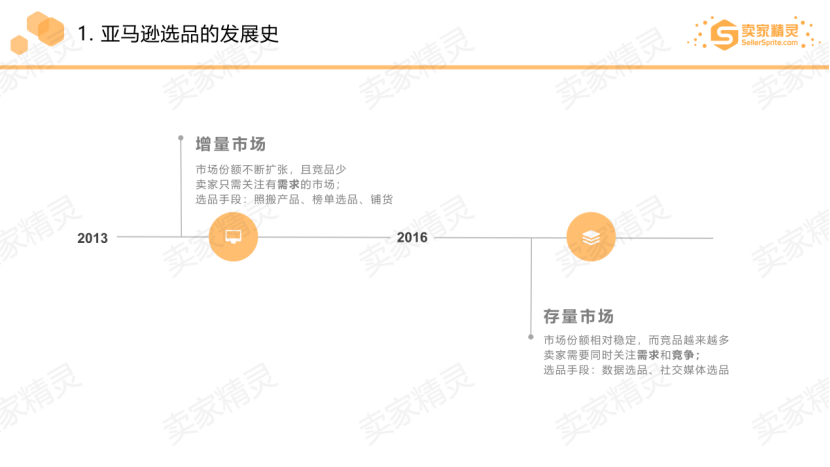 2020中西部跨境电商生态大会圆满落幕，卖家精灵助力亚马逊卖家选品