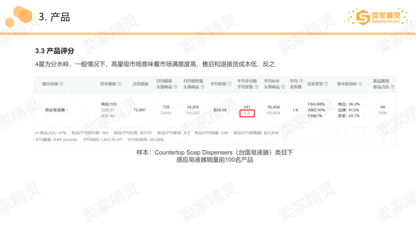 2020中西部跨境电商生态大会圆满落幕，卖家精灵助力亚马逊卖家选品