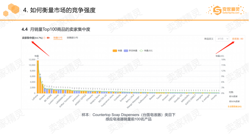 2020中西部跨境电商生态大会圆满落幕，卖家精灵助力亚马逊卖家选品