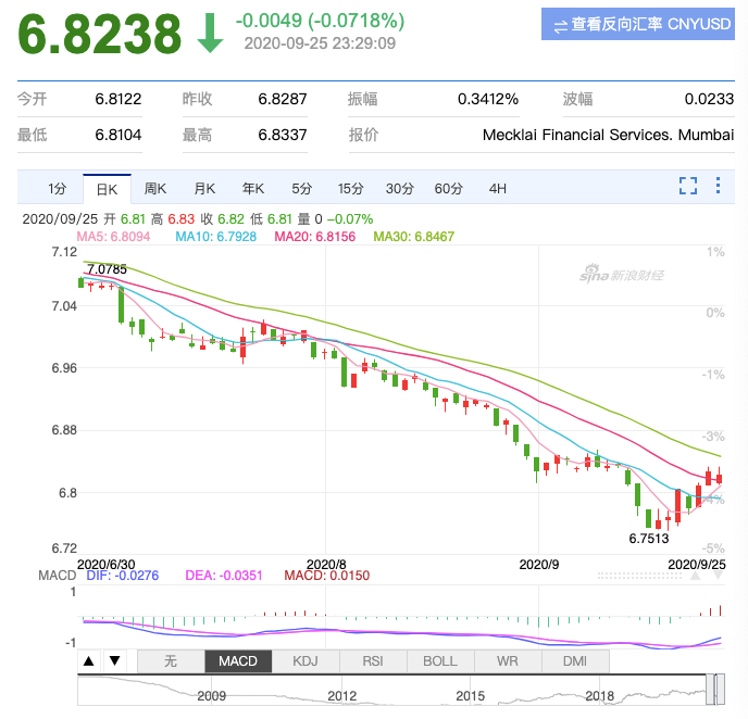 跨境电商要闻：河南天津跨境电商大爆发，亚马逊发布会飞的摄像头，Shopee将清理不活跃商品