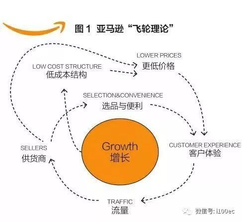 亚马逊旺季选品合规认证不翻车——日本篇