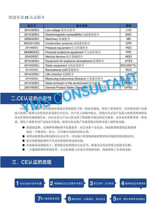 雅玛森带你五分钟读懂欧盟代表和产品安全法