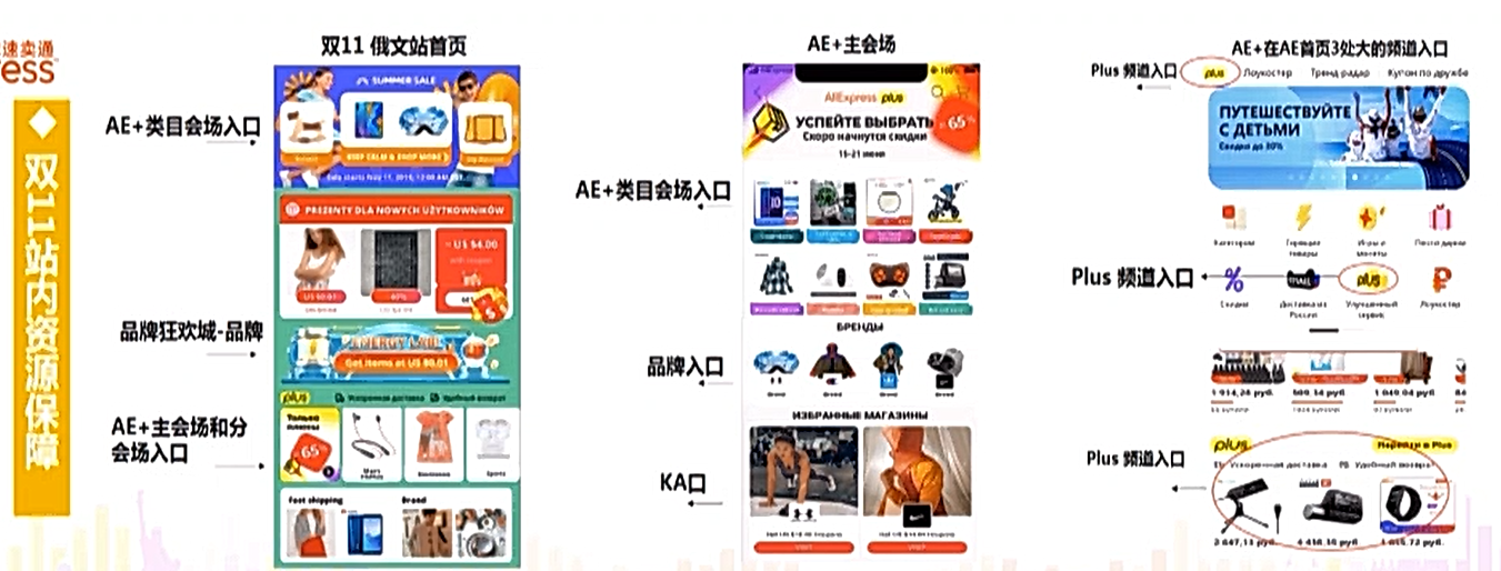 2020速卖通双11主战场俄罗斯玩法大公开