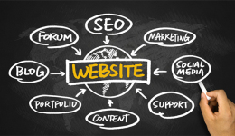 Woocommerce外贸独立站视频教程7：产品属性Attribute的介绍