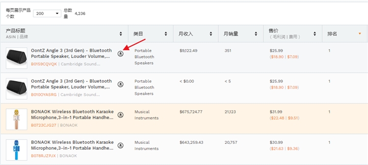 Jungle scout亚马逊选品工具教程2：选品数据库介绍