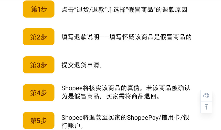 Shopee修订马来站点双倍退款保证政策