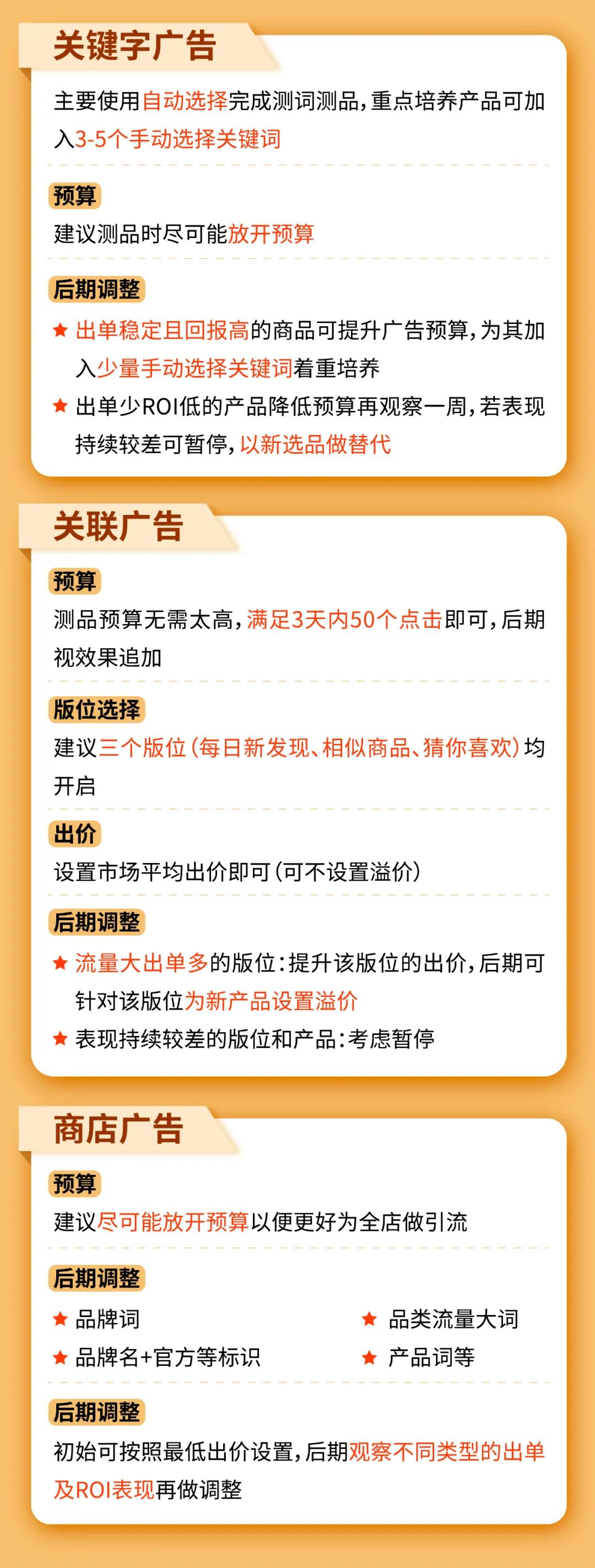 1天全店单量涨至529%! 大卖4周爆品养成计划, 流量突破单量收割