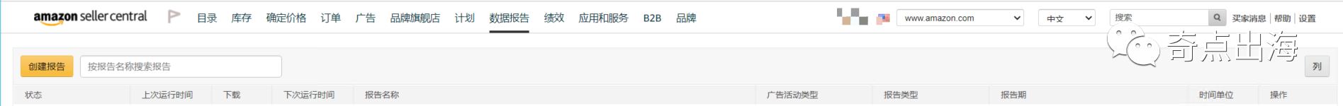 亚马逊运营每天都在做什么？