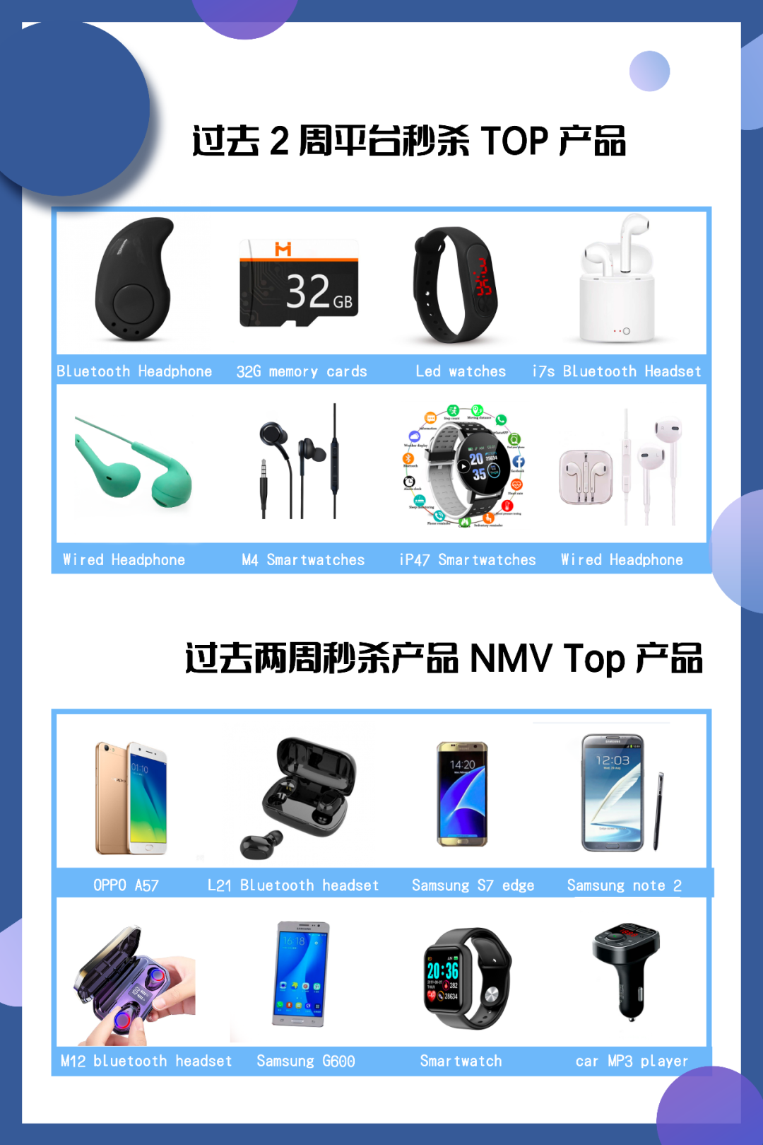 备战黑五丨吐血整理 Kilimall 电子品类内部运营资料！