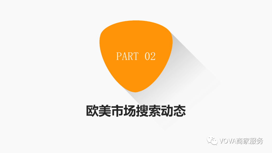 VOVA周报|市场周报0907期