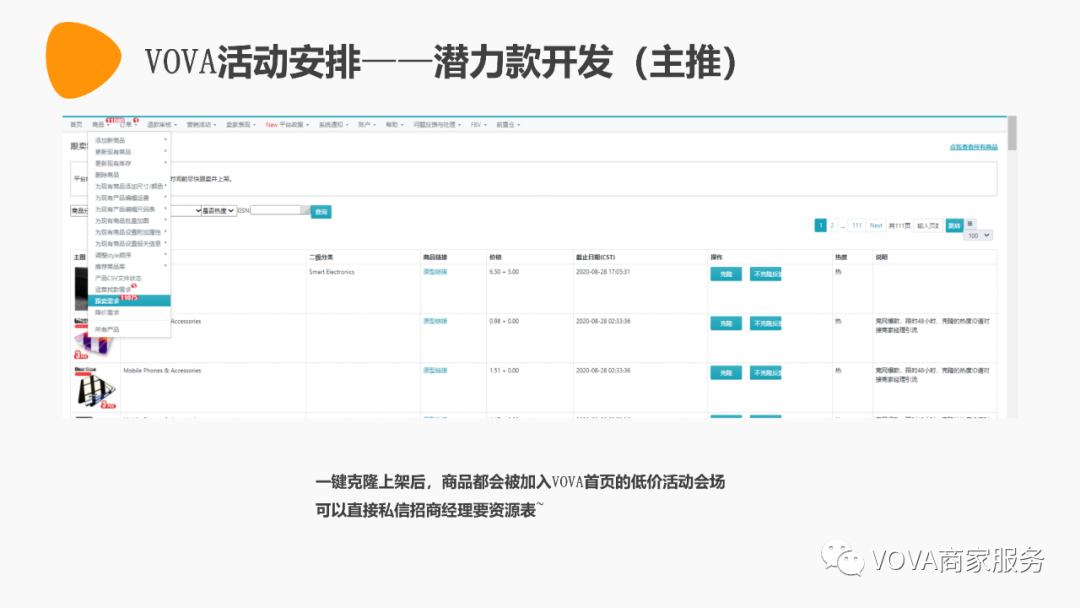 VOVA周报|市场周报0907期