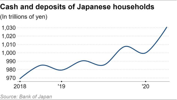 日本刮起