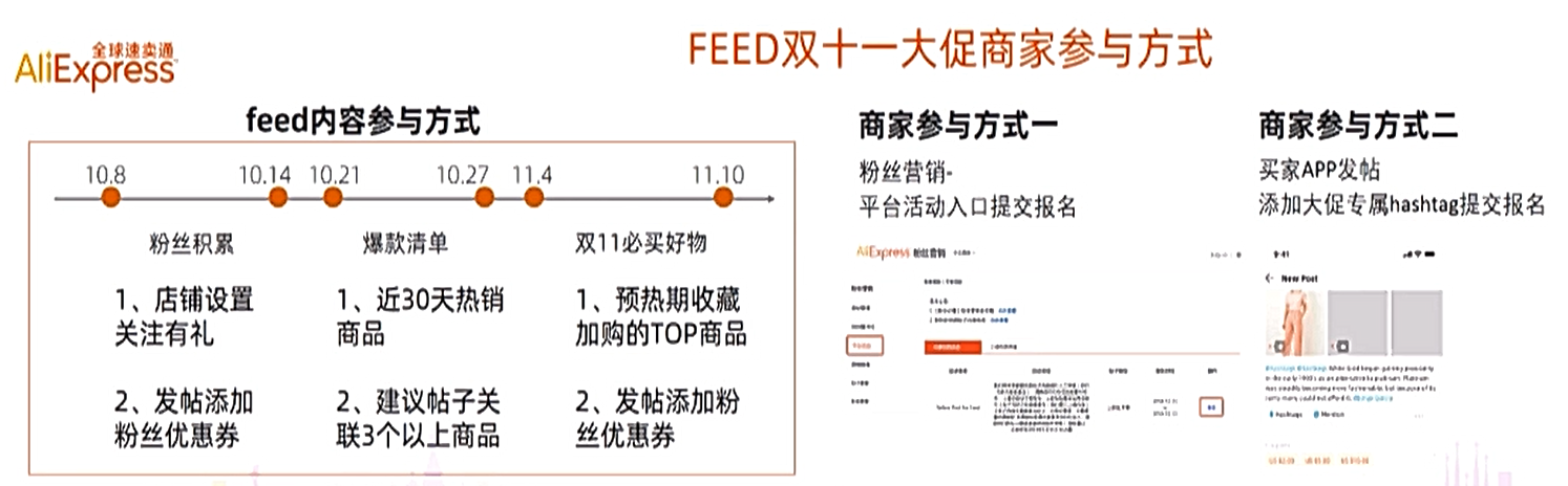 2020速卖通双11，如何靠