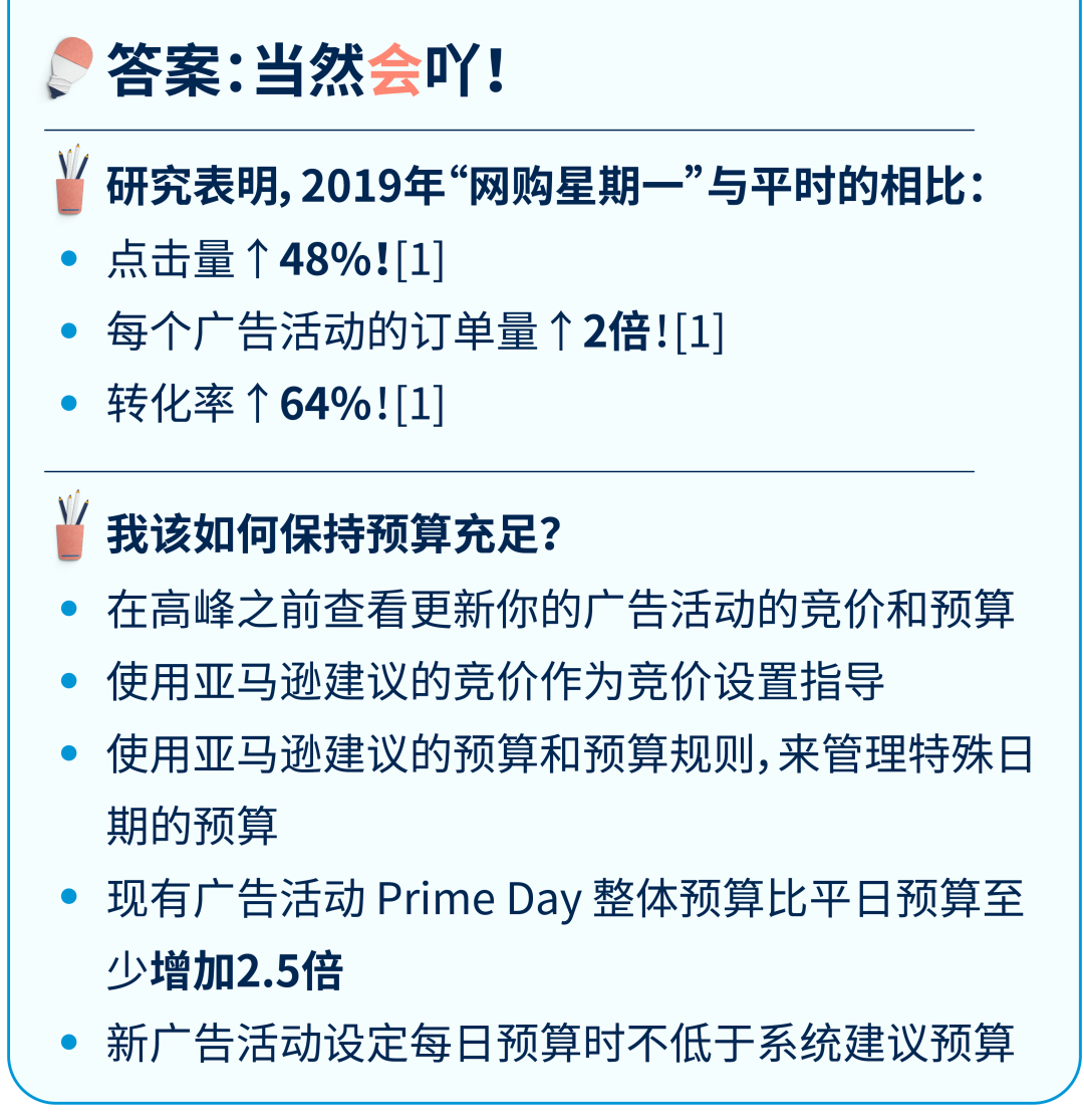 距Prime Day还有12天，莫慌，十大广告设置秘籍送给你！