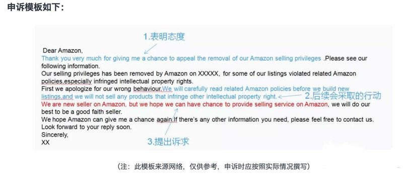 手把手教您当收到Amazon专利侵权小红旗时如何应对？