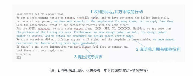手把手教您当收到Amazon专利侵权小红旗时如何应对？