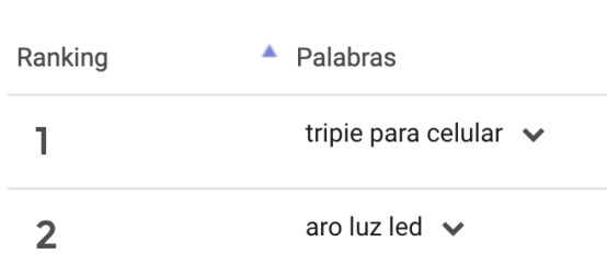 Mercado Libre美客多10月选品分析