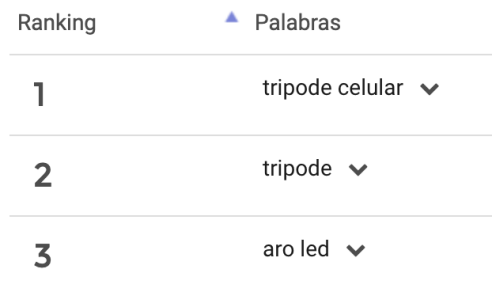 Mercado Libre美客多10月选品分析