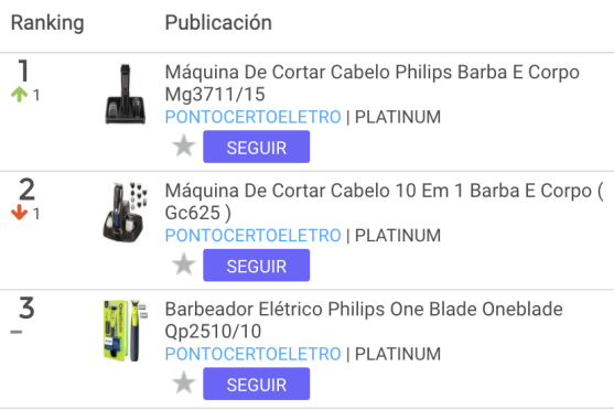 Mercado Libre美客多10月选品分析