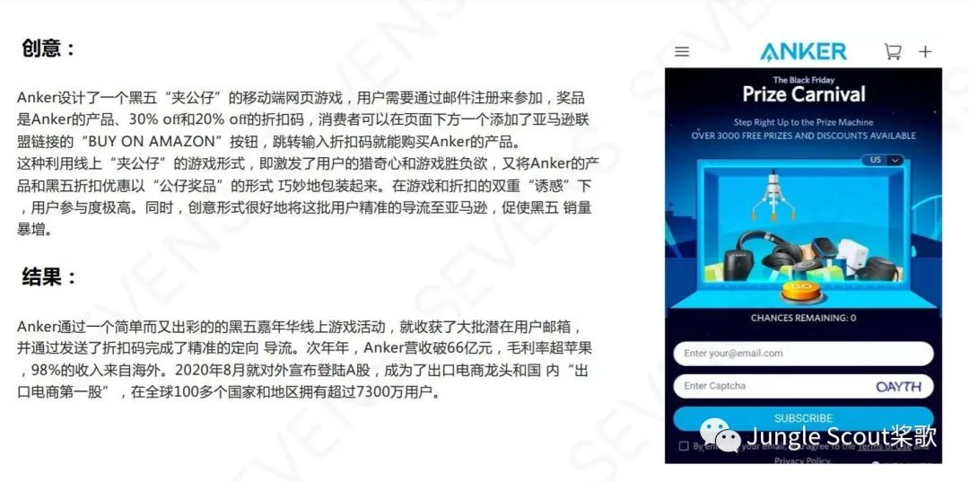 稳赢旺季 | 热门品类盘点及大卖运营策略分享！