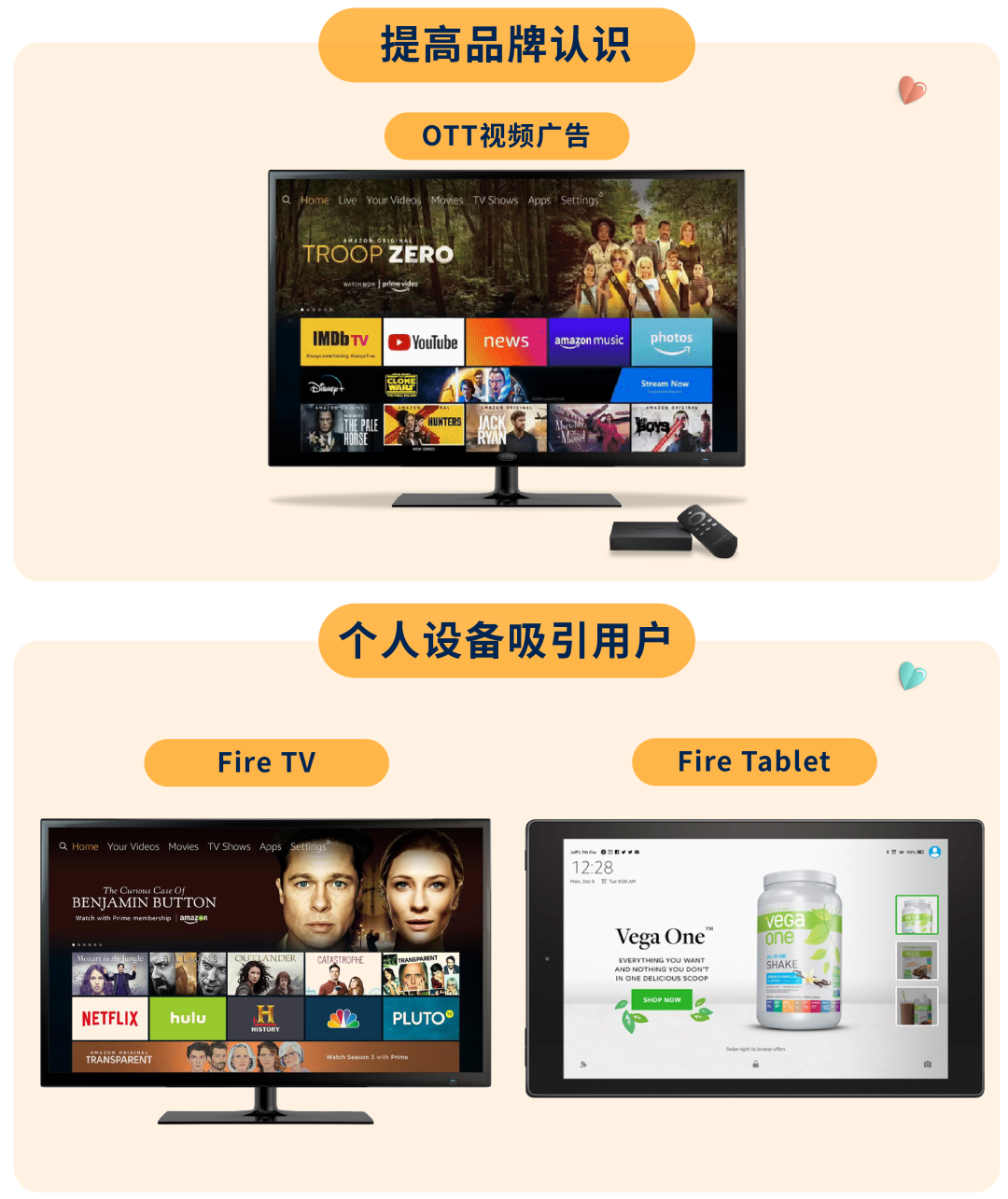 急报! | Prime Day+第四季度旺季全方位推广，加速转化有绝招！
