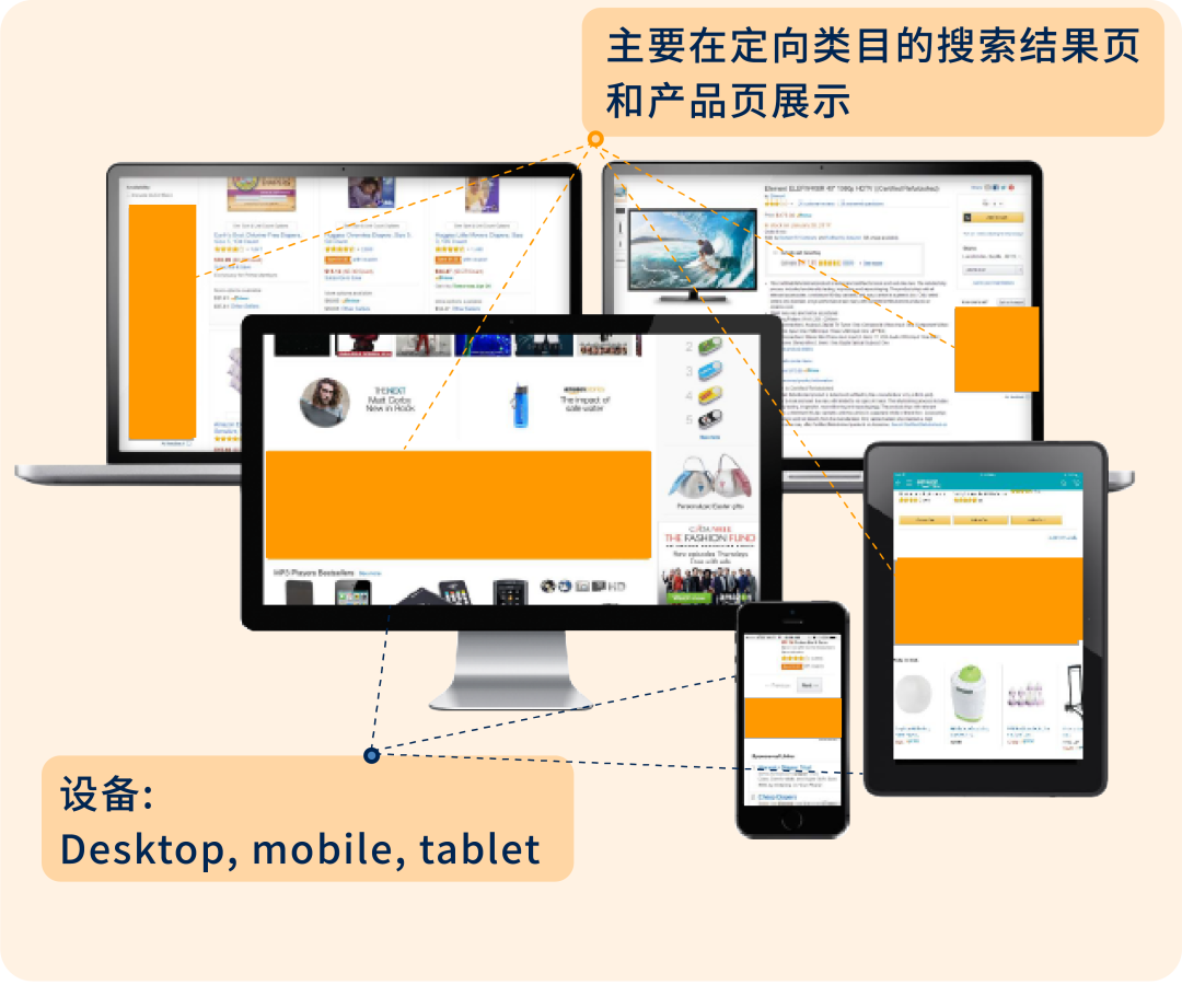 急报! | Prime Day+第四季度旺季全方位推广，加速转化有绝招！