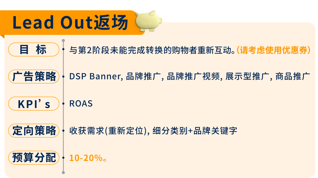 急报! | Prime Day+第四季度旺季全方位推广，加速转化有绝招！