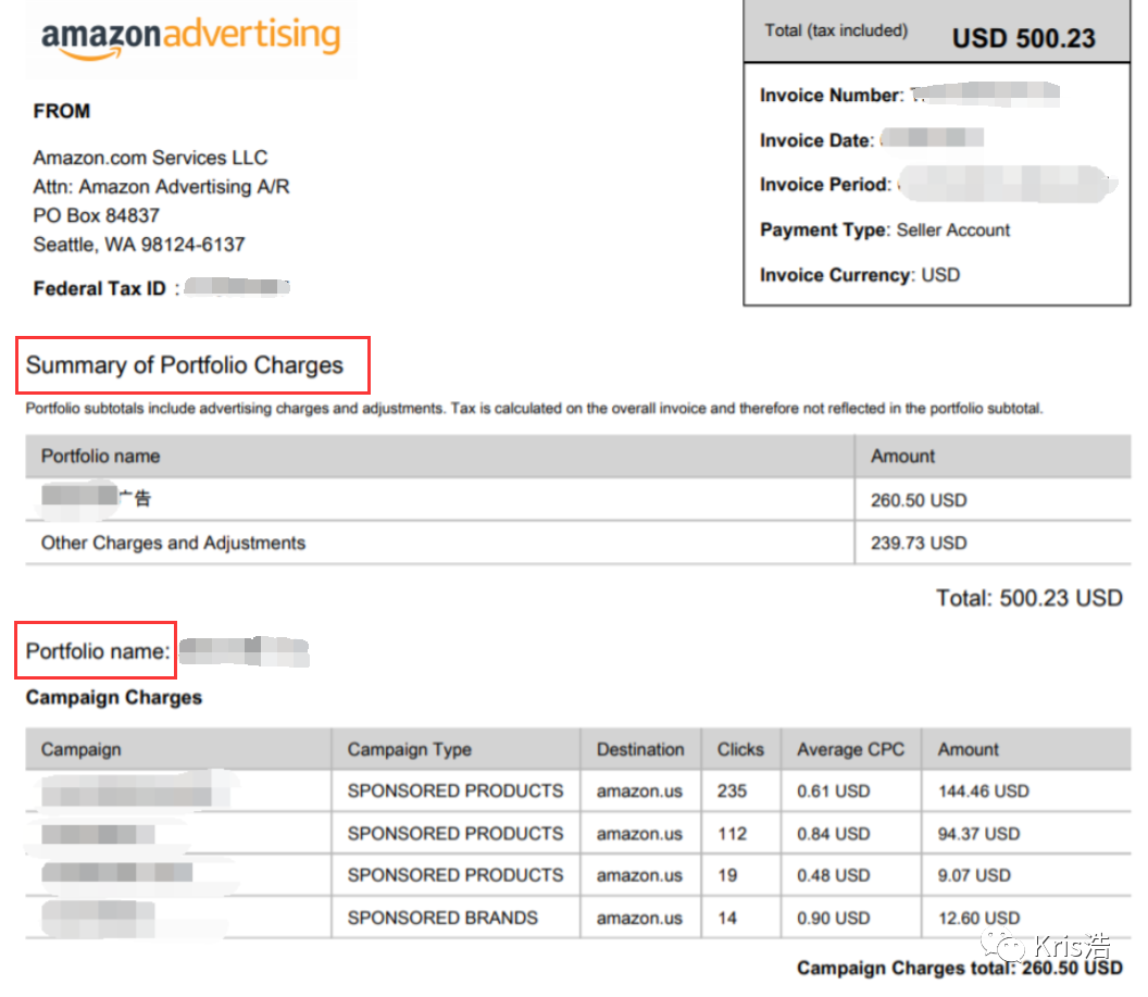 被低估的功能：广告组合