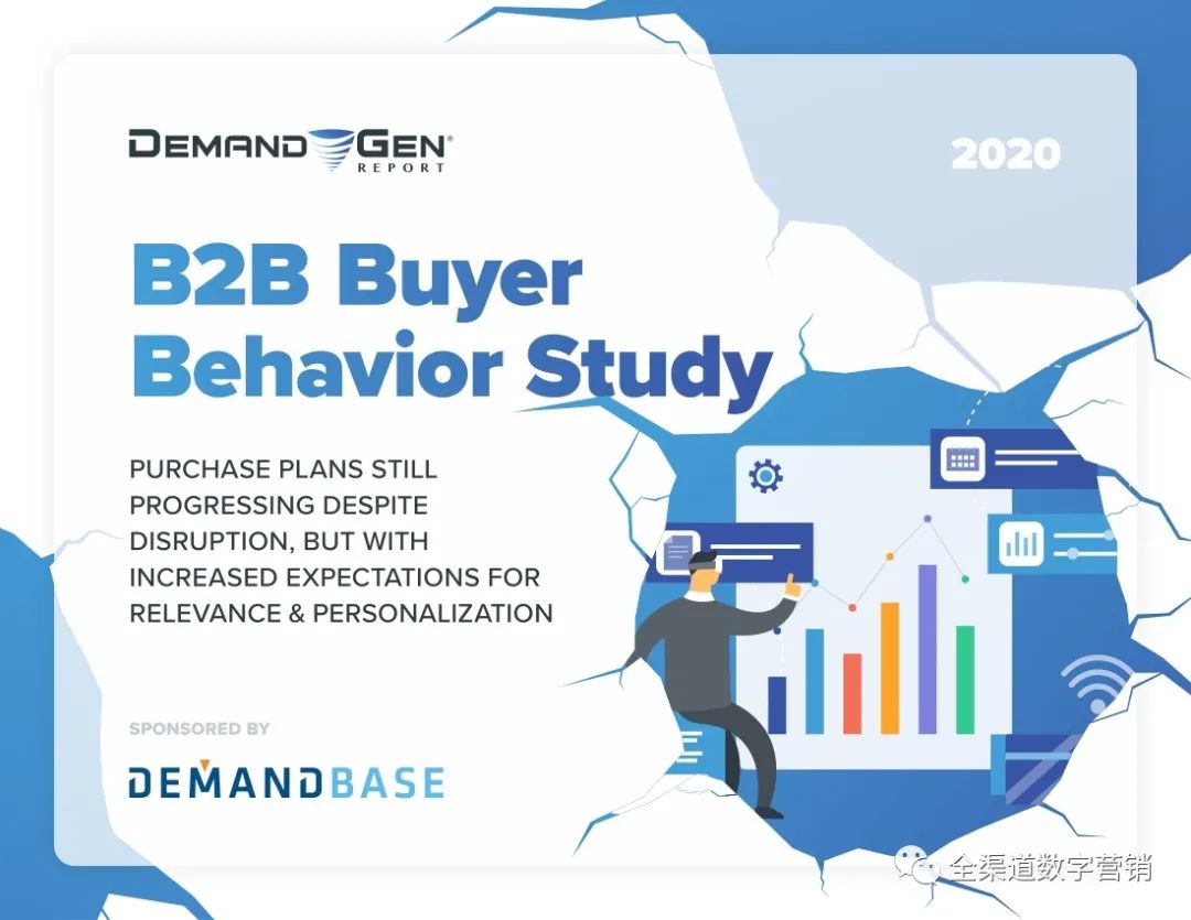 2020年B2B买家的异常行为