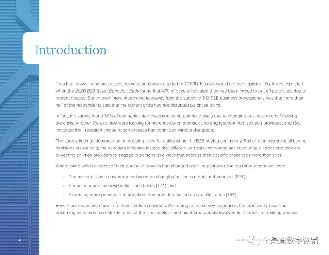 2020年B2B买家的异常行为