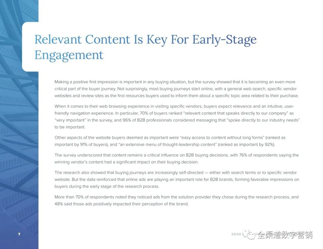 2020年B2B买家的异常行为