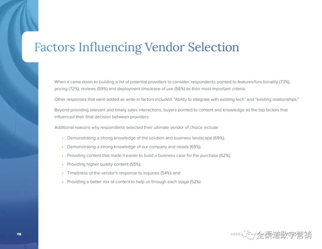 2020年B2B买家的异常行为