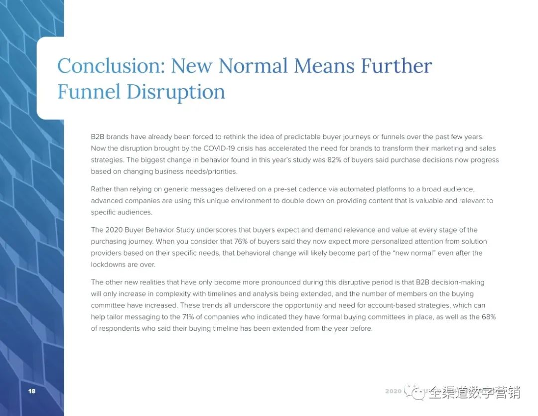 2020年B2B买家的异常行为