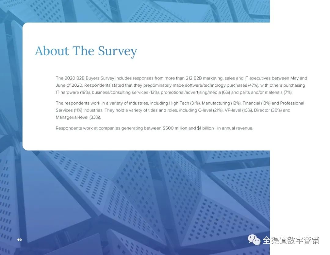 2020年B2B买家的异常行为