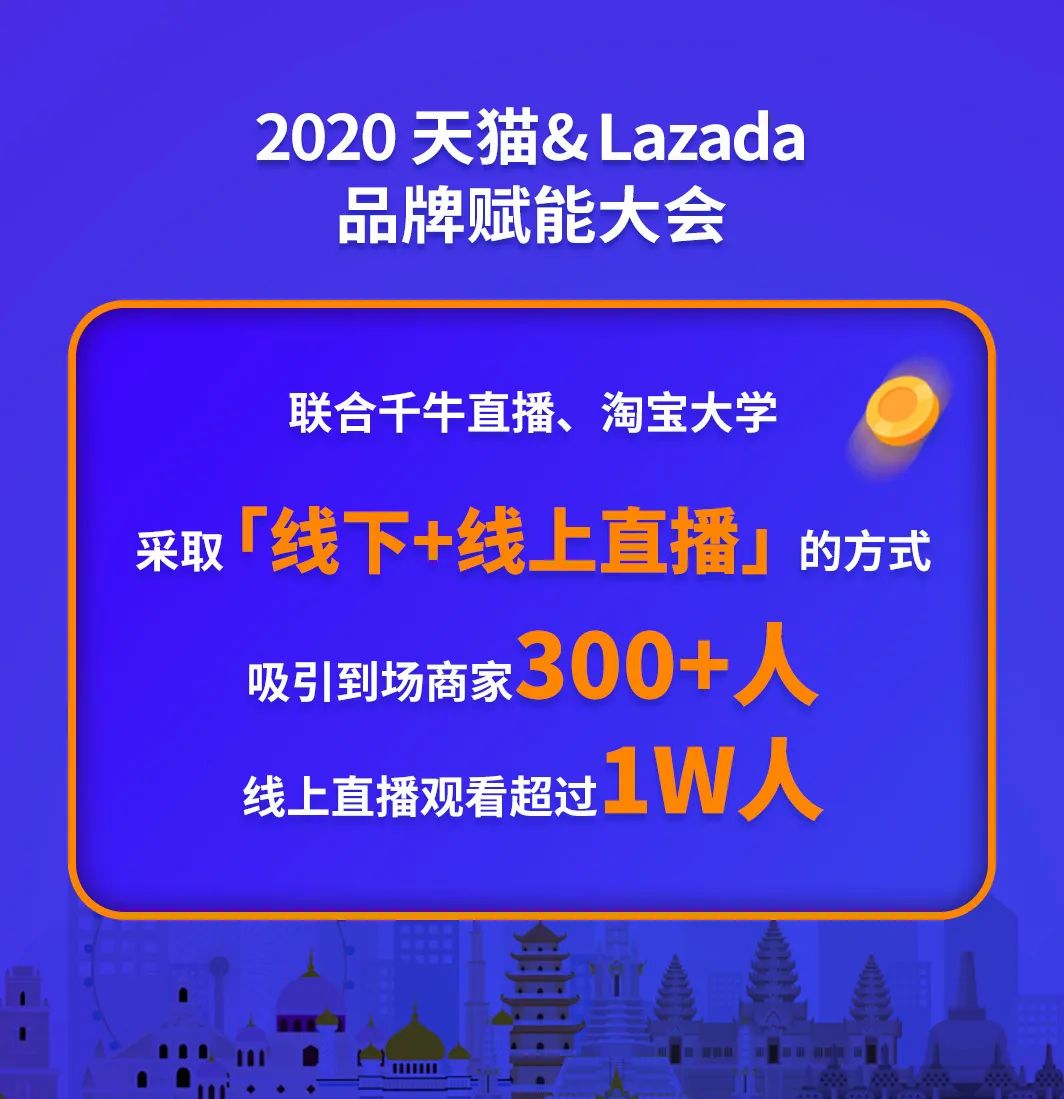 天貓&Lazada：這一站，福建！“新國貨出海計劃”持續落地，天貓品牌出海正當時！