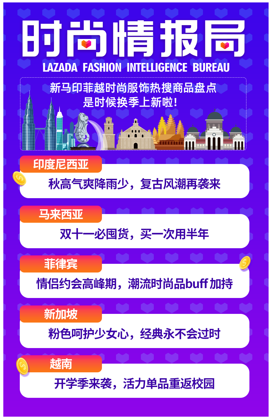 Lazada时尚月刊｜新马印菲越时尚服饰热搜商品盘点，抢跑双十一