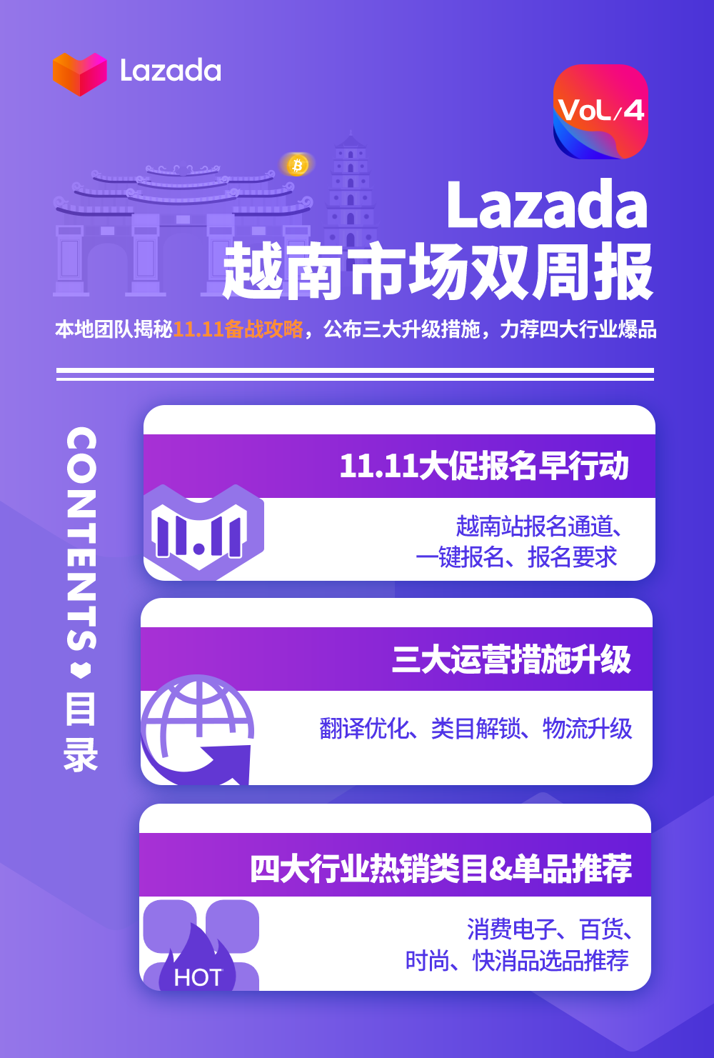 越南双周报Vol.4：本地团队揭秘11.11备战攻略，公布三大升级措施，力荐四大行业爆品