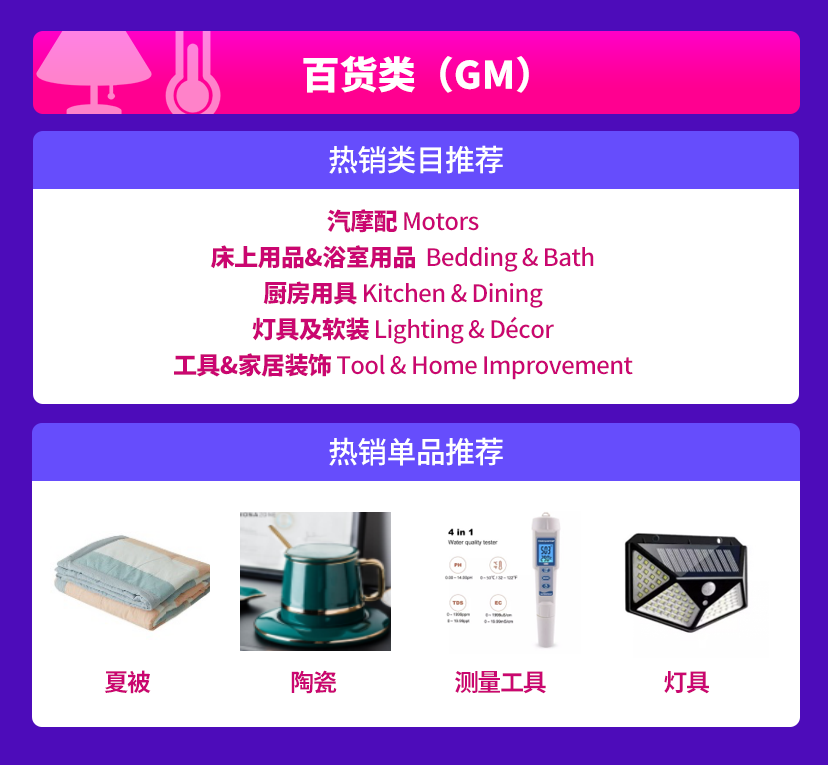 越南双周报Vol.4：本地团队揭秘11.11备战攻略，公布三大升级措施，力荐四大行业爆品