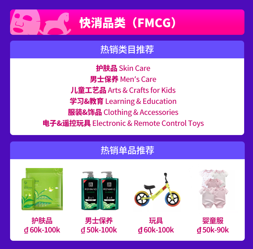 越南双周报Vol.4：本地团队揭秘11.11备战攻略，公布三大升级措施，力荐四大行业爆品