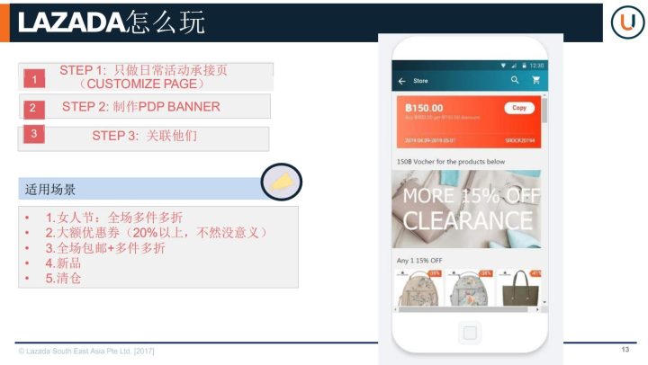 Lazada运营分享:lazada运营技巧,教你怎么玩转店铺活动!