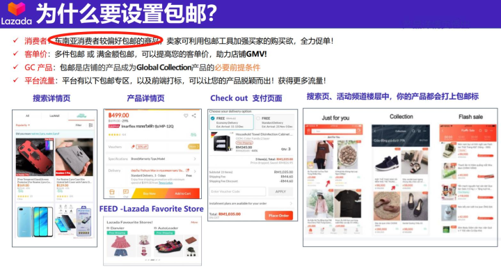 Lazada运营分享:lazada运营技巧,教你怎么玩转店铺活动!