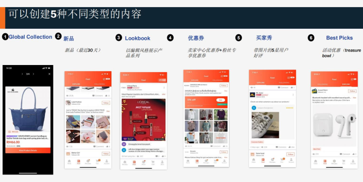 Lazada运营分享:lazada运营技巧,教你怎么玩转店铺活动!