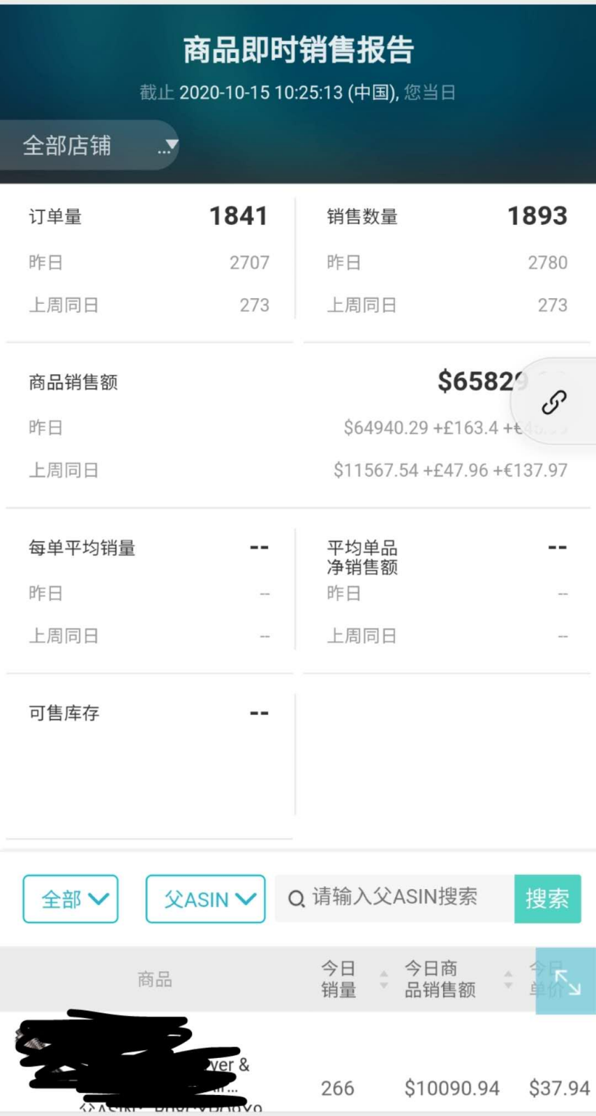 今年Prime Day整体好于预期，卖家说看好最后3个月的发展……